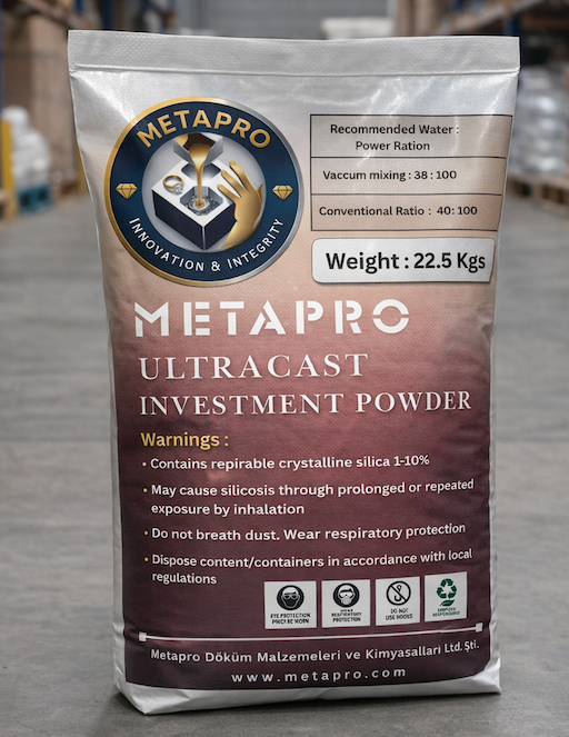 Ultracast